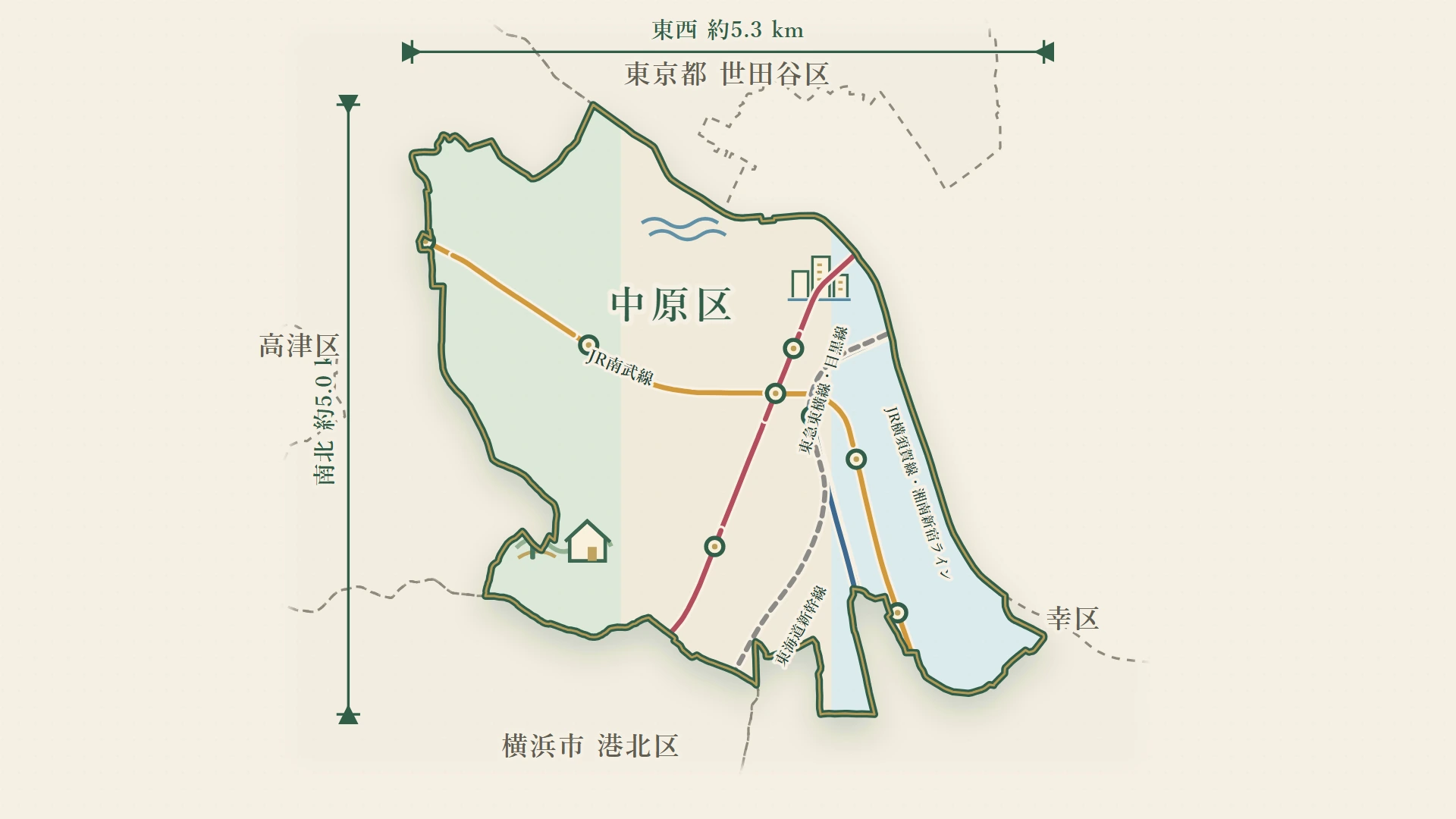 川崎市中原区を走る鉄道路線のイラストマップ