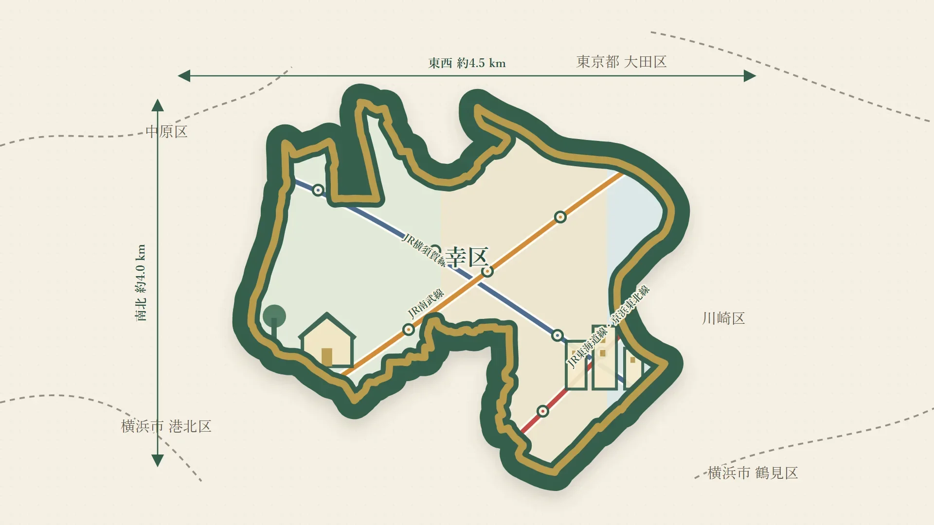 川崎市幸区を走る鉄道路線のイラストマップ