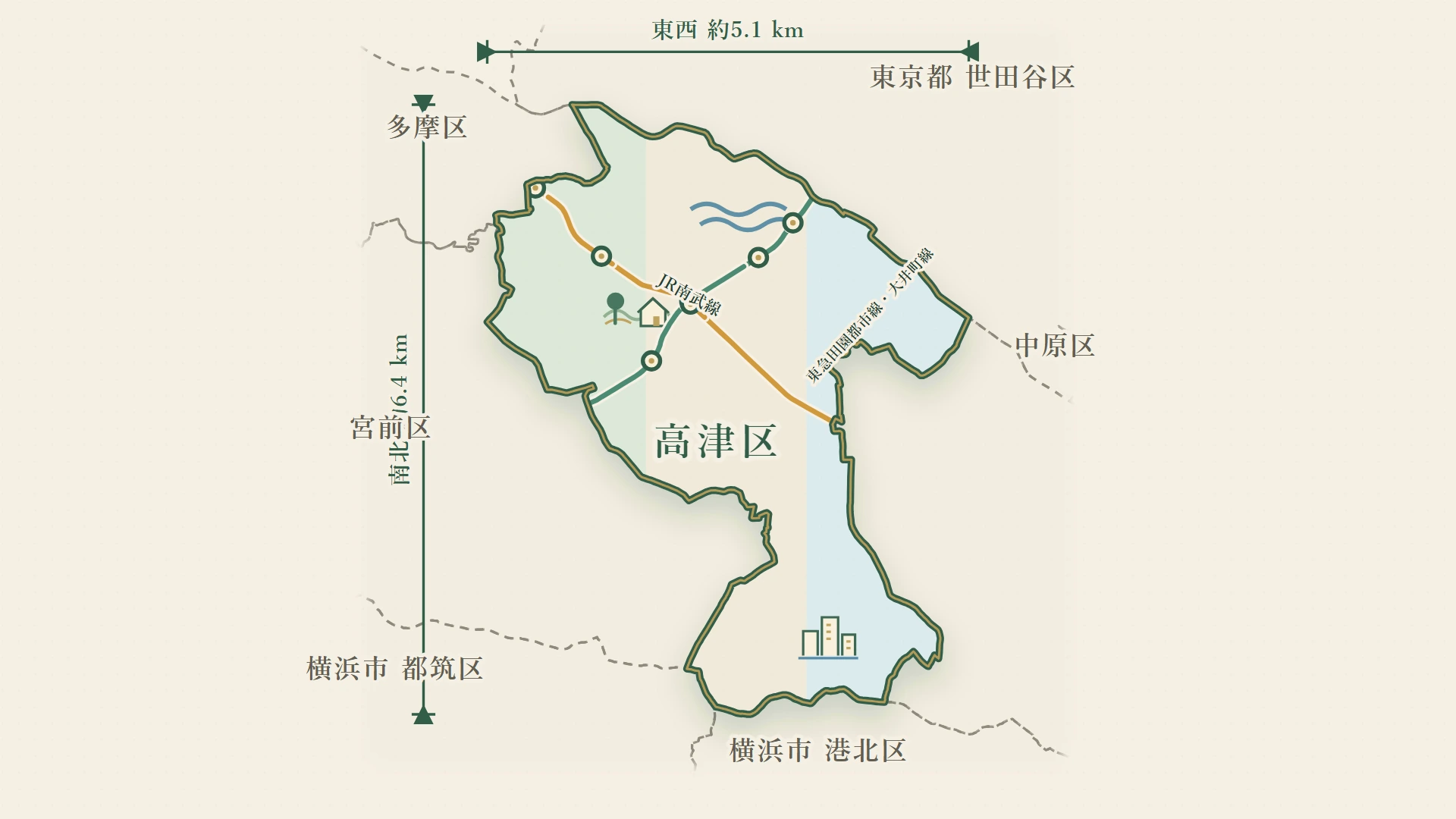 川崎市高津区を走る鉄道路線のイラストマップ
