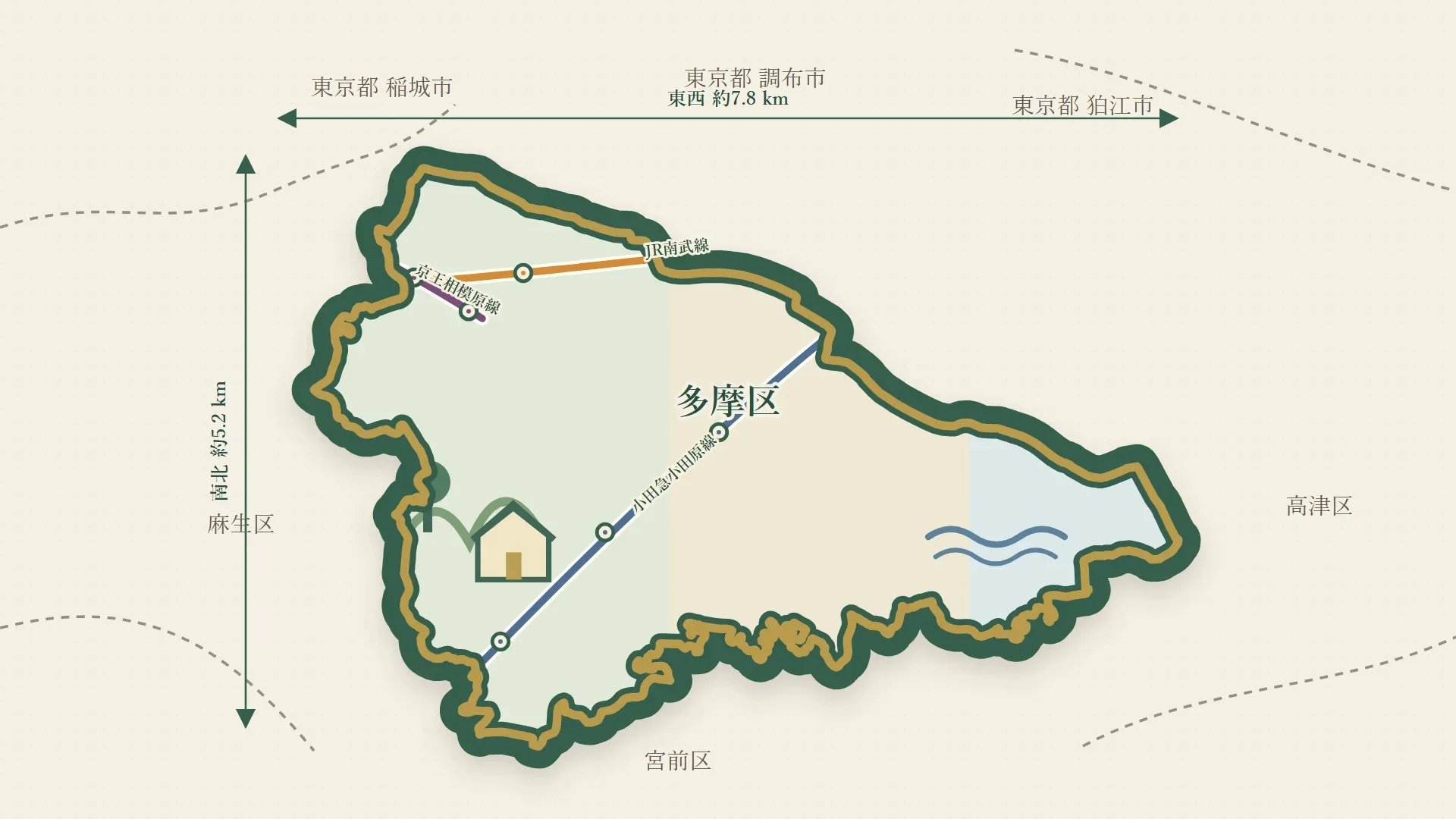 川崎市多摩区を走る鉄道路線のイラストマップ