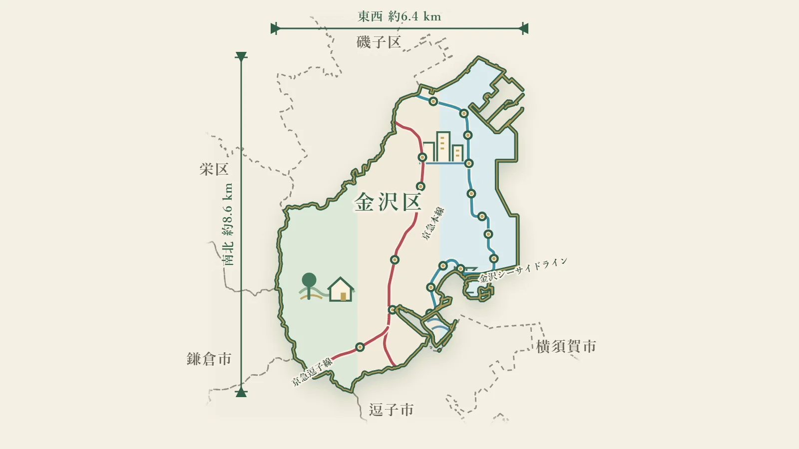 横浜市金沢区を走る鉄道路線のイラストマップ