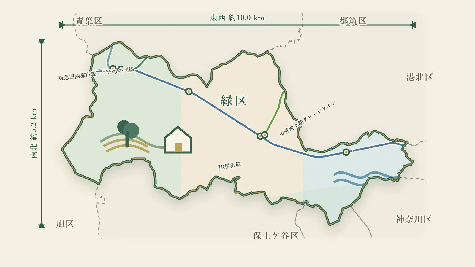 横浜市緑区を走る鉄道路線のイラストマップ