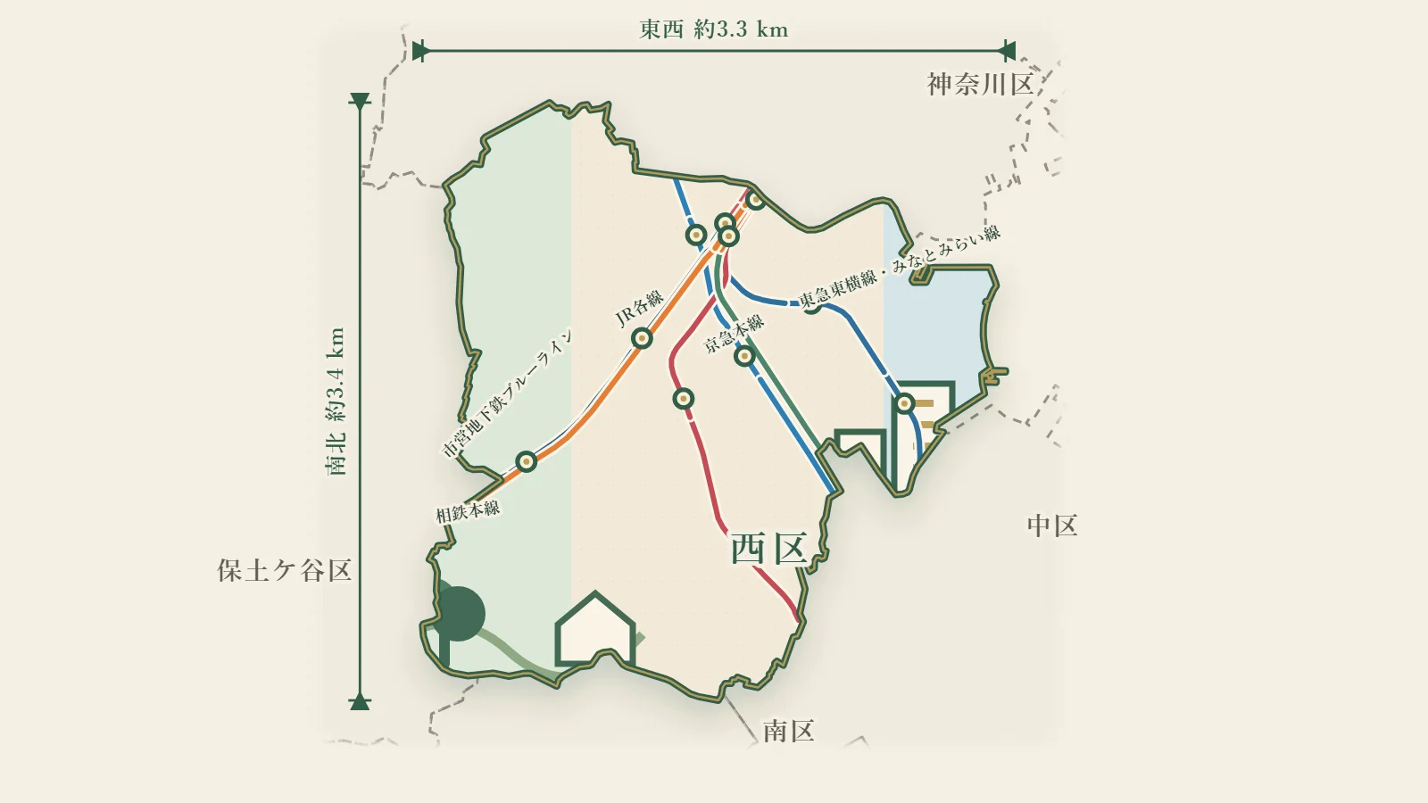 横浜市西区を走る鉄道路線のイラストマップ